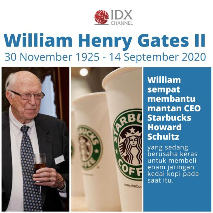 William Gates Tutup  Usia, Berikut Usaha Yang Dirintis Selama Hidupnya. (Foto: Tim Digital Marketing IDX Channel)
