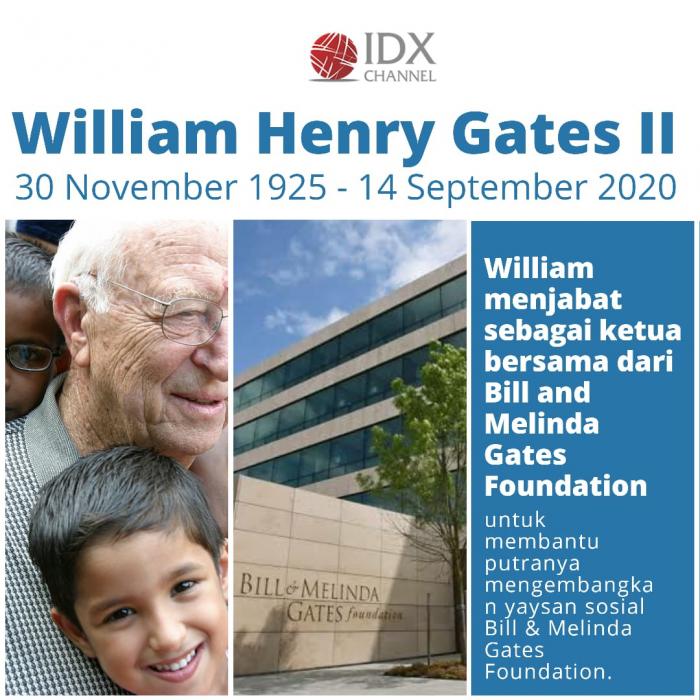 William Gates Tutup  Usia, Berikut Usaha Yang Dirintis Selama Hidupnya. (Foto: Tim Digital Marketing IDX Channel)
