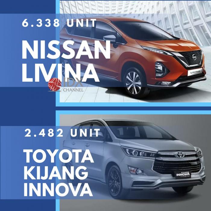Nissan Livina Rajai Penjualan Mobil di Agustus 2020. (Foto: Tim Digital Marketing IDX Channel)