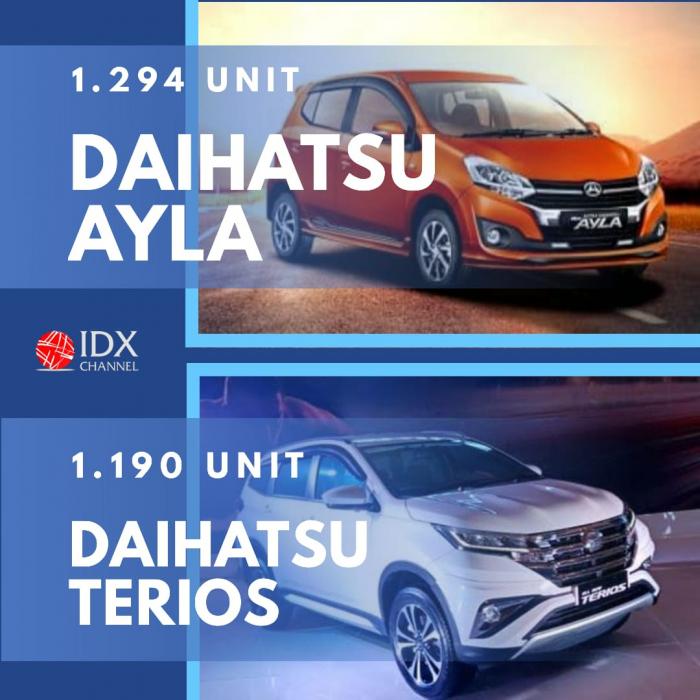 Nissan Livina Rajai Penjualan Mobil di Agustus 2020. (Foto: Tim Digital Marketing IDX Channel)