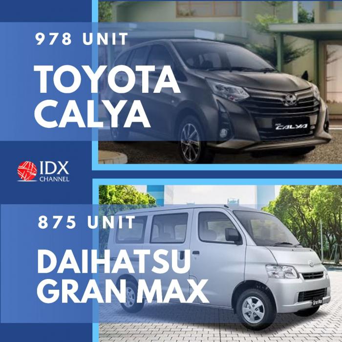 Nissan Livina Rajai Penjualan Mobil di Agustus 2020. (Foto: Tim Digital Marketing IDX Channel)