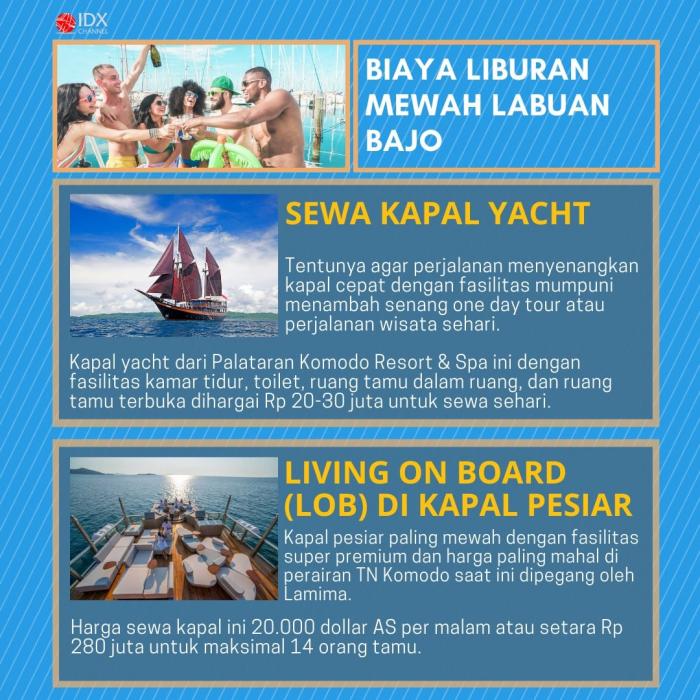 Mau Liburan Kayak Sultan Andara? Yuk Intip Budget Liburan Ke Labuan Bajo!. (Foto: Tim Digital Marketing IDX Channel)