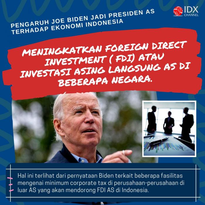 Joe Biden Jadi Presiden AS ke-46, Ini Dampaknya ke Ekonomi RI. (Foto: Tim Digital Marketing IDX Channel)