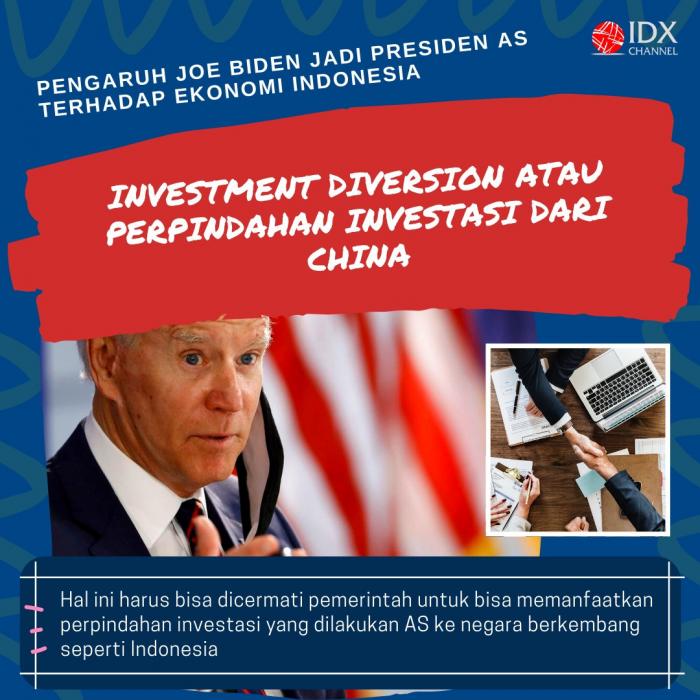 Joe Biden Jadi Presiden AS ke-46, Ini Dampaknya ke Ekonomi RI. (Foto: Tim Digital Marketing IDX Channel)