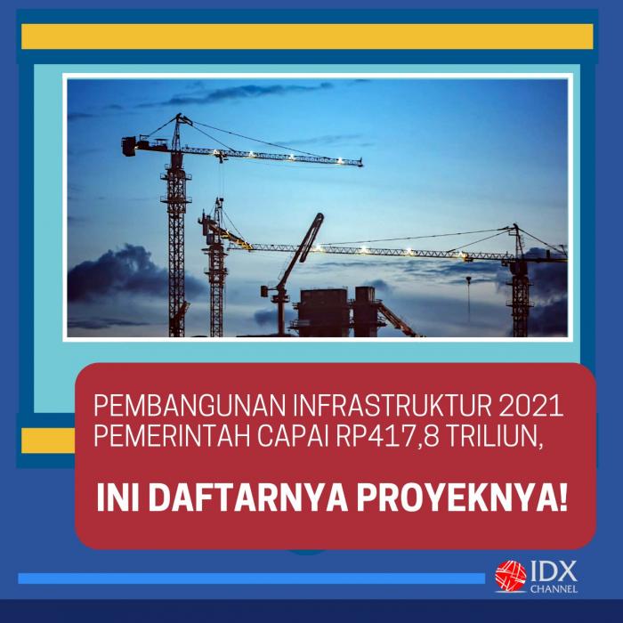 Pembangunan Infrastruktur 2021 Pemerintah Capai Rp417,8 Triliun, Ini Daftarnya Proyeknya. (Foto: Tim Digital Marketing IDX Channel)