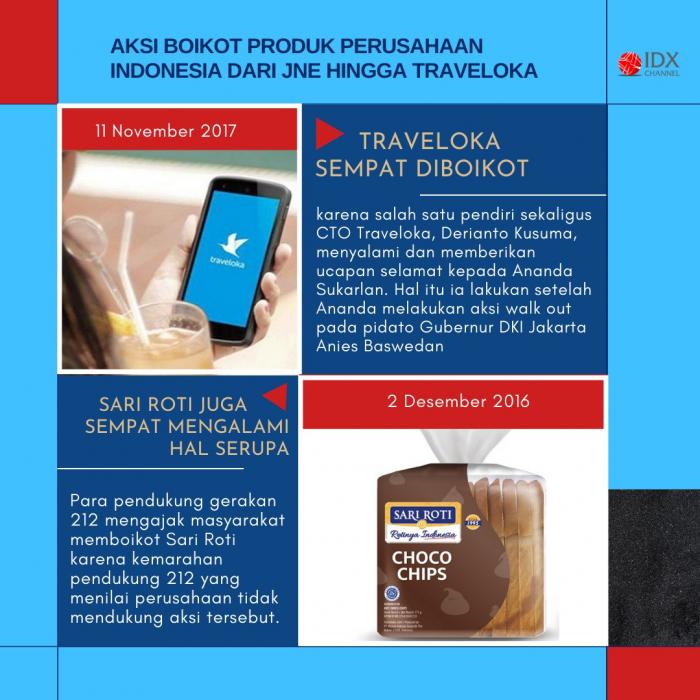 Viral di Twitter, Berikut Aksi Boikot JNE hingga Traveloka. (Foto: Tim Digital Marketing IDX Channel)