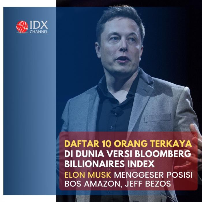Geser Jeff Bezos, CEO Tesla Jadi Orang Terkaya di Dunia. (Foto: Tim Digital Marketing IDX Channel)