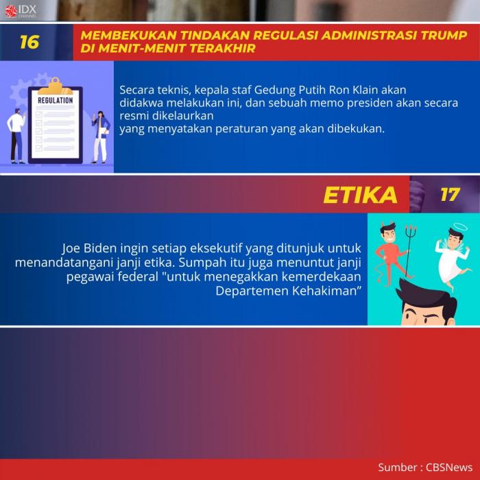 Kebijakan Trump Dihapus, Intip 17 Kebijakan Biden Usai Jadi Presiden AS. (Foto: Tim Digital Marketing IDX Channel)