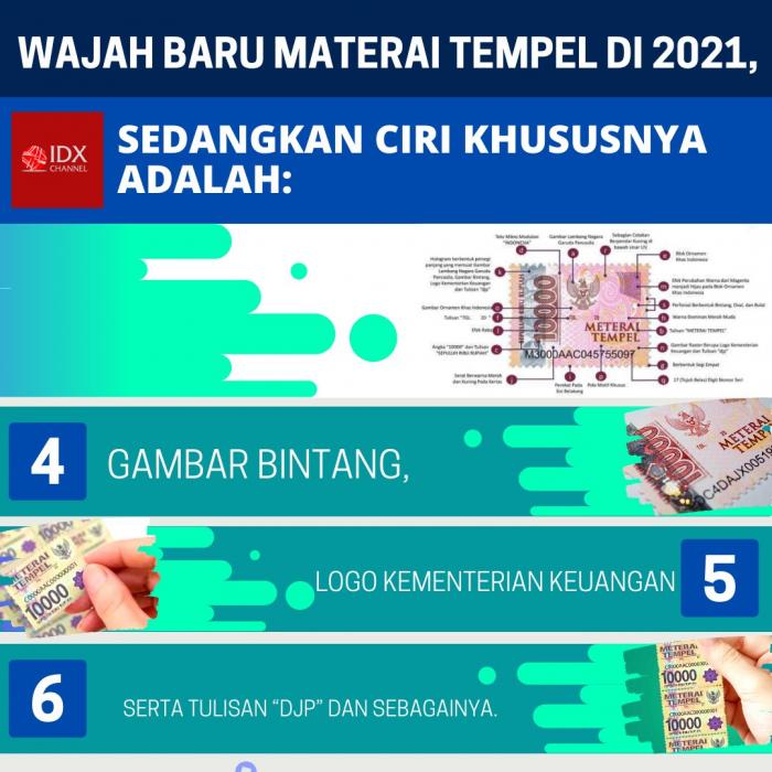 Wajah Baru Materai Tempel di 2021, Intip Ciri-Cirinya!. (Foto: Tim Digital Marketing IDX Channel)
