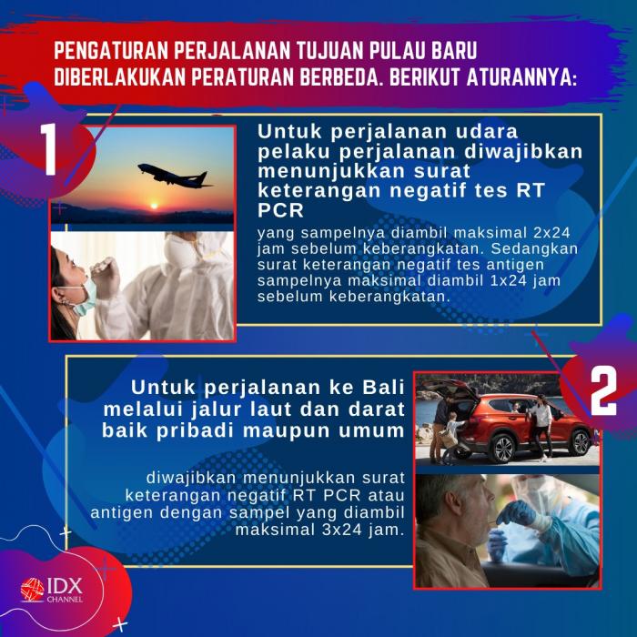 Mau Libur Imlek Saat Pandemi, Cek Dulu Aturannya. (Foto: Tim Digital Marketing IDX Channel)