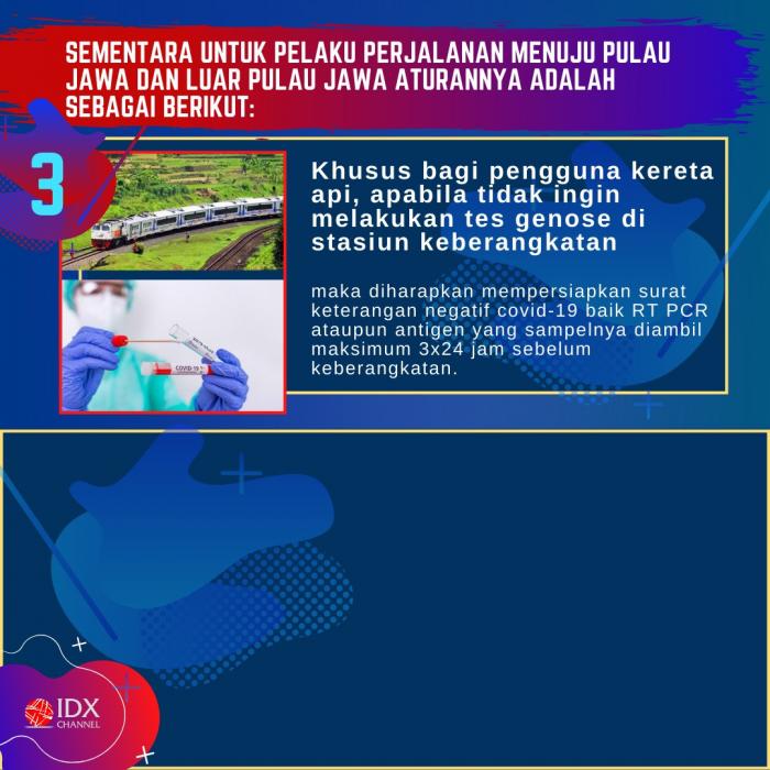 Mau Libur Imlek Saat Pandemi, Cek Dulu Aturannya. (Foto: Tim Digital Marketing IDX Channel)