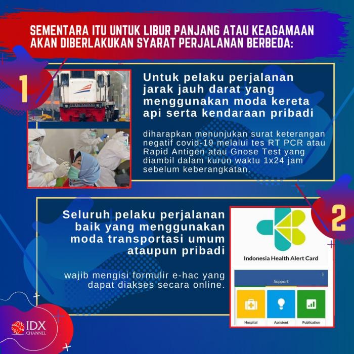 Mau Libur Imlek Saat Pandemi, Cek Dulu Aturannya. (Foto: Tim Digital Marketing IDX Channel)