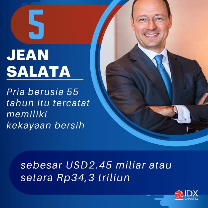 Daftar Orang Kaya Termuda di Asia, Ada yang Punya Harta Rp63 Triliun. (Foto: Tim Digital Marketing IDX Channel)