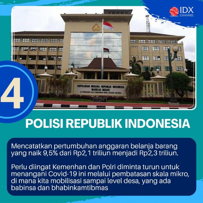Ini Daftar Kementerian yang 'Doyan Belanja' di Awal 2021. (Foto: Tim Digital Marketing IDX Channel)