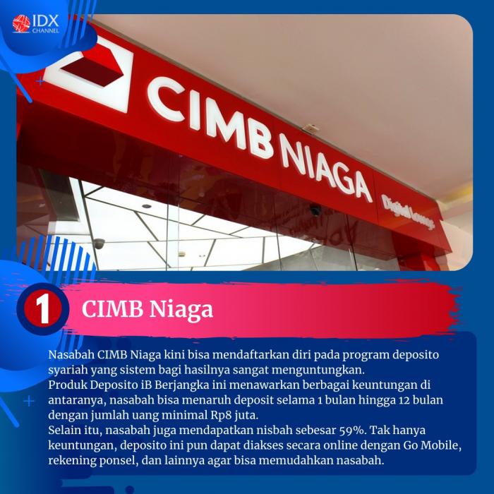Hai Investor! Ini Lima Bank yang Menawarkan Deposito Syariah Terbaik Lho. (Foto: Tim Digital Marketing IDX Channel)