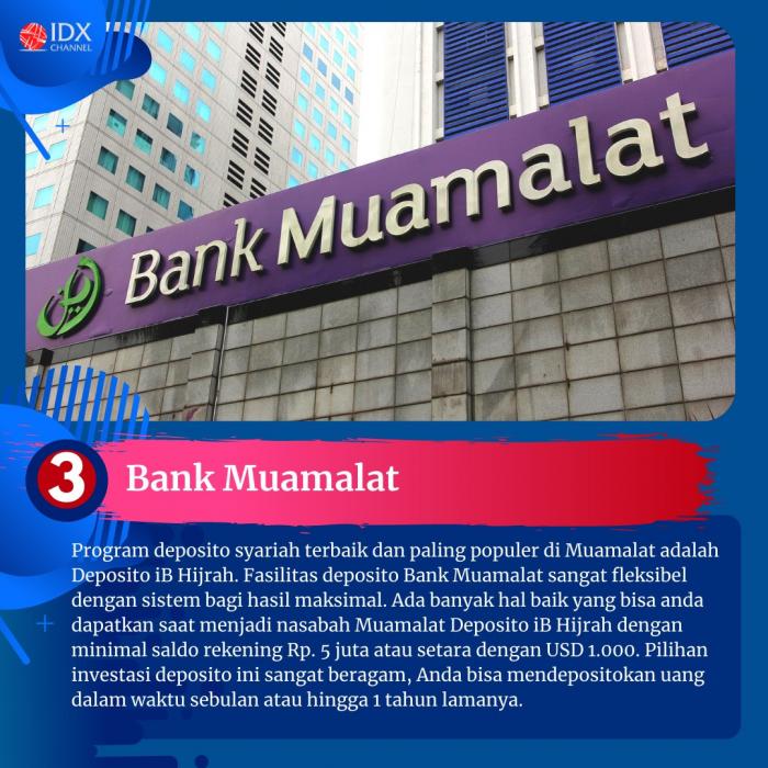 Hai Investor! Ini Lima Bank yang Menawarkan Deposito Syariah Terbaik Lho. (Foto: Tim Digital Marketing IDX Channel)