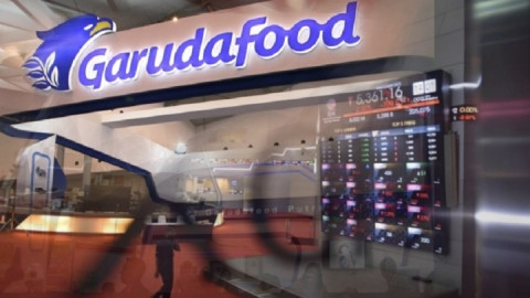 Laba Garudafood (GOOD) Anjlok Jadi Rp259,41 Miliar di 2020 (FOTO:MNC Media)