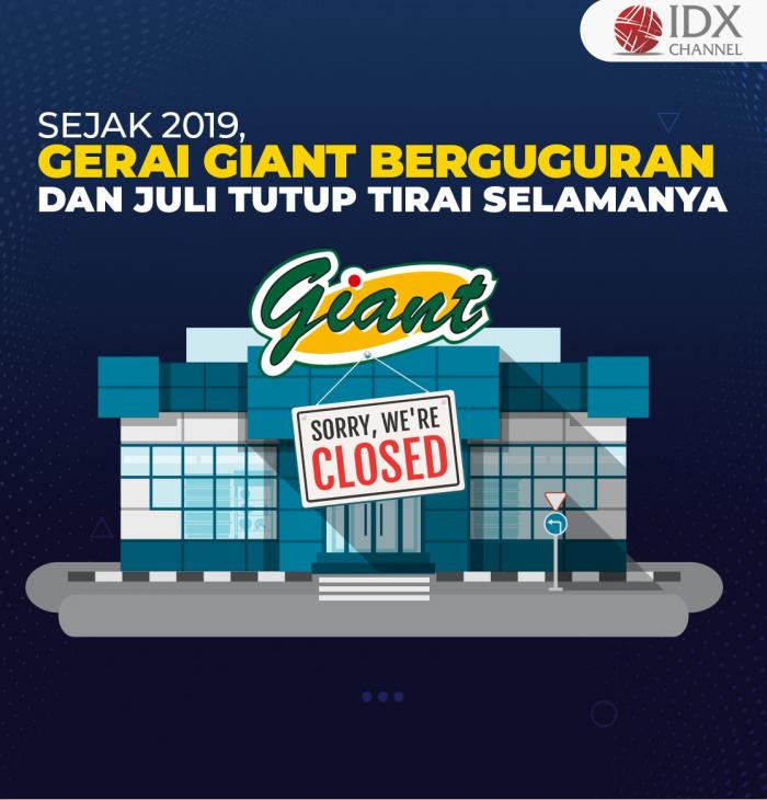 Sejak 2019, Gerai Giant Berguguran dan Juli Tutup Tirai Selamanya. (Foto: Tim Digital Marketing IDX Channel)