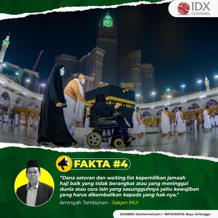 Haji Indonesia Batal Terbang ke Tanah Suci, Dana Aman?. (Foto: Tim Digital Marketing IDX Channel)