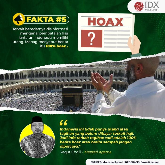 Haji Indonesia Batal Terbang ke Tanah Suci, Dana Aman?. (Foto: Tim Digital Marketing IDX Channel)