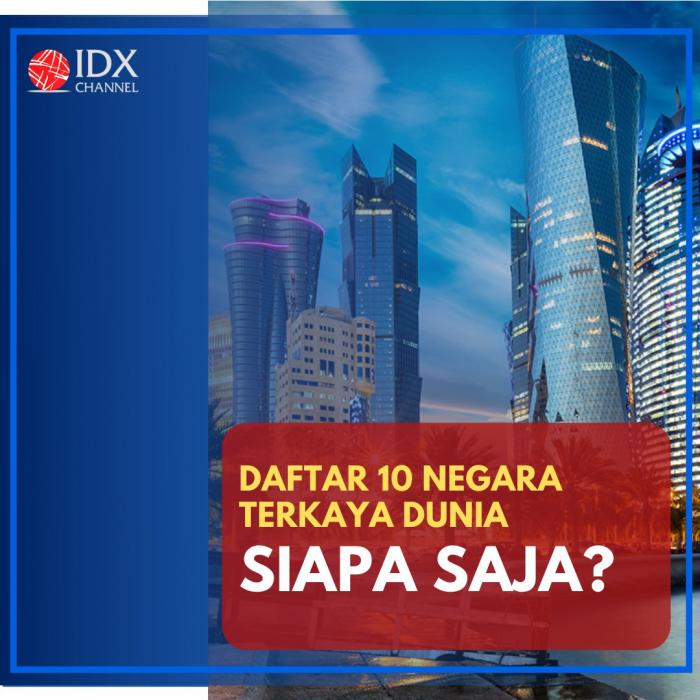 Intip Daftar 10 Negara Terkaya Dunia, Siapa Saja? (Foto: Tim Digital Marketing IDX Channel)