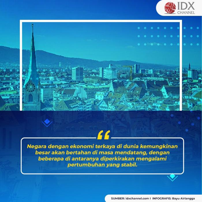 Intip Daftar 10 Negara Terkaya Dunia, Siapa Saja? (Foto: Tim Digital Marketing IDX Channel)