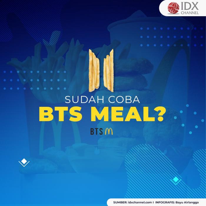 Trik Pemasaran BTS Meal, 'Menyiksa' Konsumen hingga Manfaatkan Fanatisme. (Foto: Tim Digital Marketing IDX Channel)