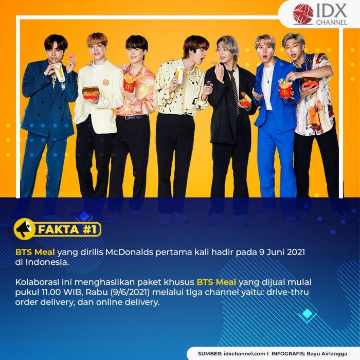Trik Pemasaran BTS Meal, 'Menyiksa' Konsumen hingga Manfaatkan Fanatisme. (Foto: Tim Digital Marketing IDX Channel)