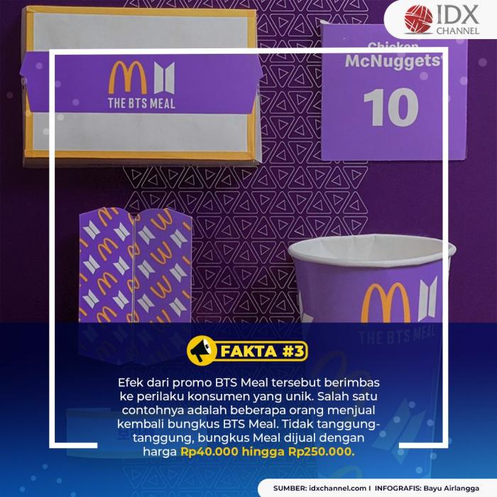 Trik Pemasaran BTS Meal, 'Menyiksa' Konsumen hingga Manfaatkan Fanatisme. (Foto: Tim Digital Marketing IDX Channel)