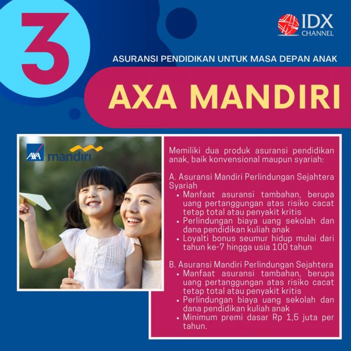 Jelang Tahun Ajaran Baru, Intip Asuransi Pendidikan Anak Terbaik! (Foto: Tim Digital Marketing IDX Channel)