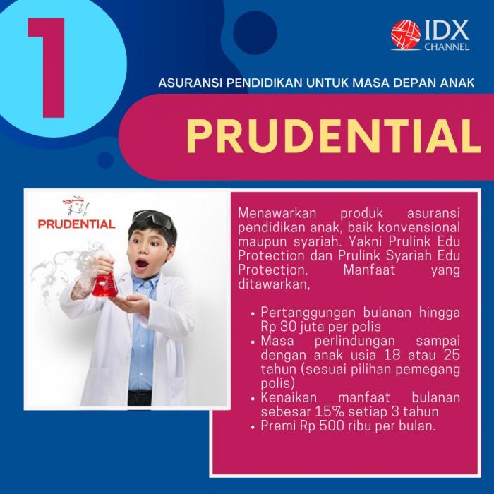 Jelang Tahun Ajaran Baru, Intip Asuransi Pendidikan Anak Terbaik! (Foto: Tim Digital Marketing IDX Channel)