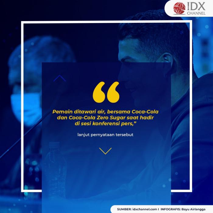 Saham Coca-Cola Anjlok Gara-Gara Ronaldo? Ini Faktanya! (Foto: Tim Digital Marketing IDX Channel)