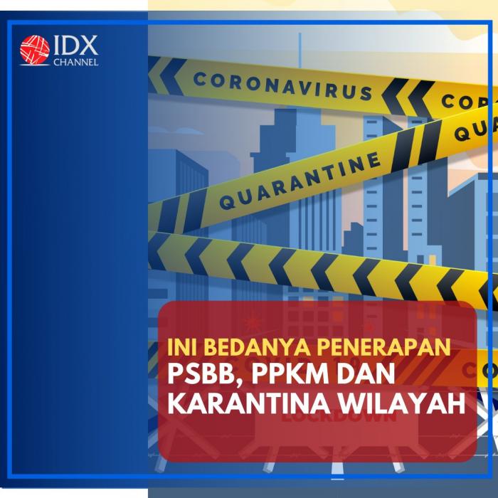 Ini Bedanya Penerapan PSBB, PPKM dan Karantina Wilayah. (Foto: Tim Digital Marketing IDX Channel)