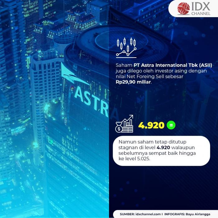 IHSG Dibuka Naik, Saham-saham Ini Justru Dijual Investor Asing. (Foto: Tim Digital Marketing IDX Channel)