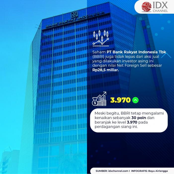 IHSG Dibuka Naik, Saham-saham Ini Justru Dijual Investor Asing. (Foto: Tim Digital Marketing IDX Channel)