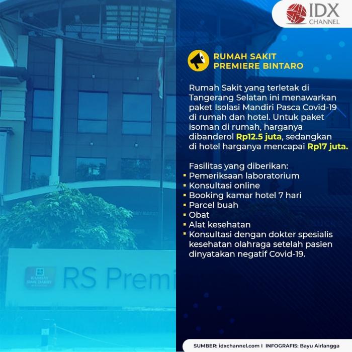 Rumah Sakit Ini Tawarkan Fasilitas Mewah untuk Isoman, Harganya Capai Rp17 Juta. (Foto: Tim Digital Marketing IDX Channel)
