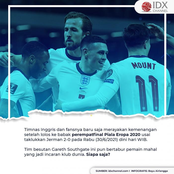 Ini Deretan Pemain Inggris dengan Bayaran di Atas Rp 1 Triliun. (Foto: Tim Digital Marketing IDX Channel)