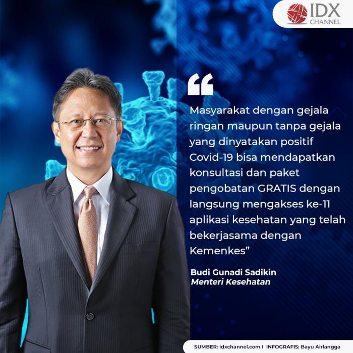 Gratis! Ini Cara Konsultasi di 11 Layanan Telemedicine untuk Pasien Isoman. (Foto: MNC Media)