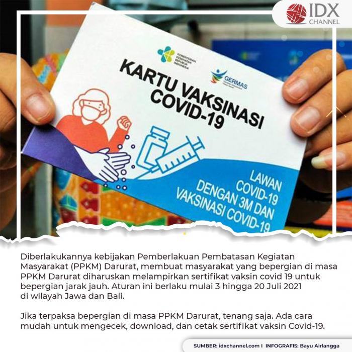 Masih Bingung? Ini Tips Mudah Download dan Cetak Sertifikat Vaksin Covid-19. (Foto: Tim Digital Marketing IDX Channel)