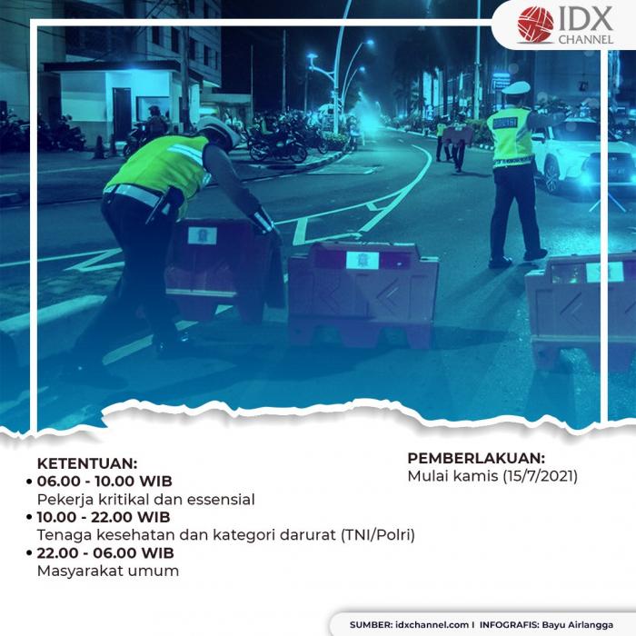 Memahami Seluk-Beluk Digital Marketing: Panduan Lengkap untuk Sukses di Era Digital
