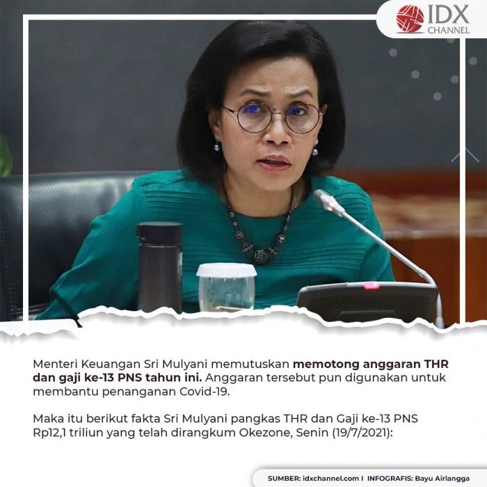 Ini Fakta Penggunaan Potongan THR dan Gaji ke-13 PNS. (Foto: Tim Digital Marketing IDX Channel)