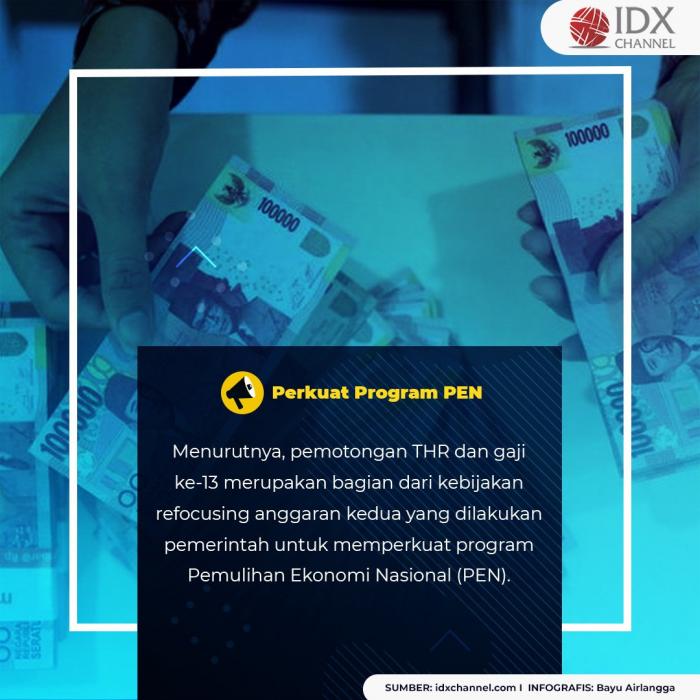 Ini Fakta Penggunaan Potongan THR dan Gaji ke-13 PNS. (Foto: Tim Digital Marketing IDX Channel)
