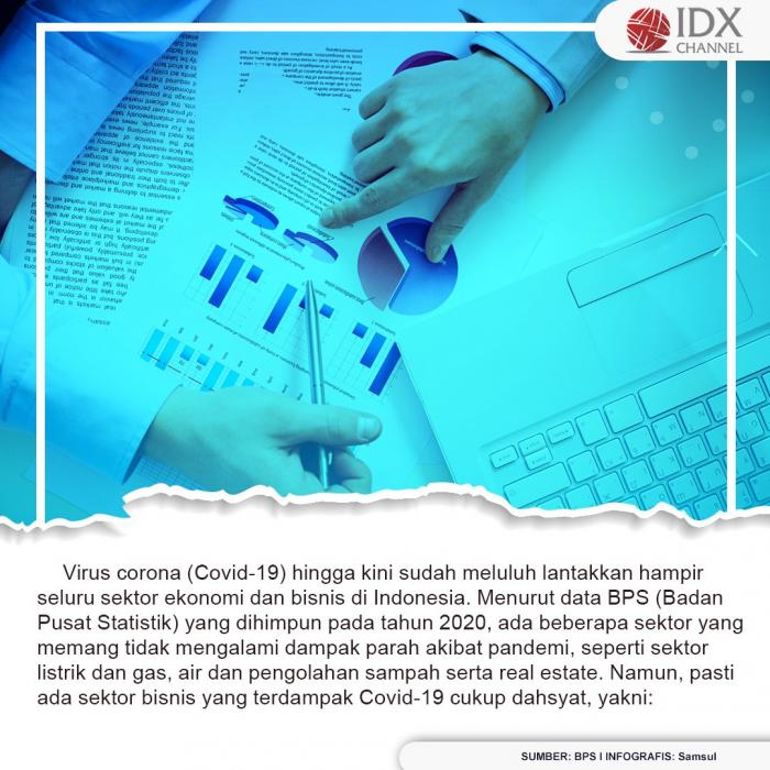 Data Sektor Usaha Yang Paling Terdampak Pandemi Covid-19. (Foto: Tim Digital Marketing IDX Channel)