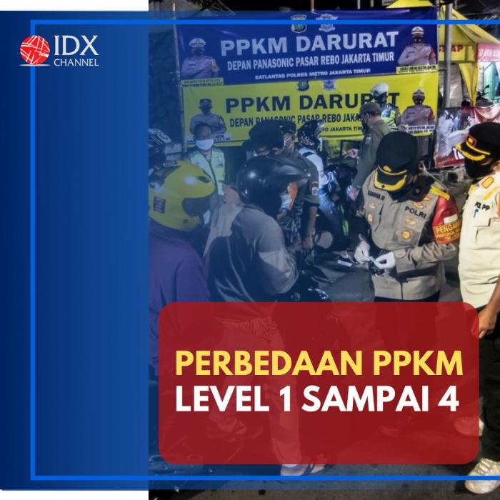 Ini Poin Penting Kriteria Zonasi Wilayah Hingga RT Demi Perkuat Angka Testing. (Foto: MNC Media)