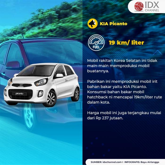 Mau Hidup Hemat? Ini Daftar Mobil Paling Irit Bensin yang Mengaspal di