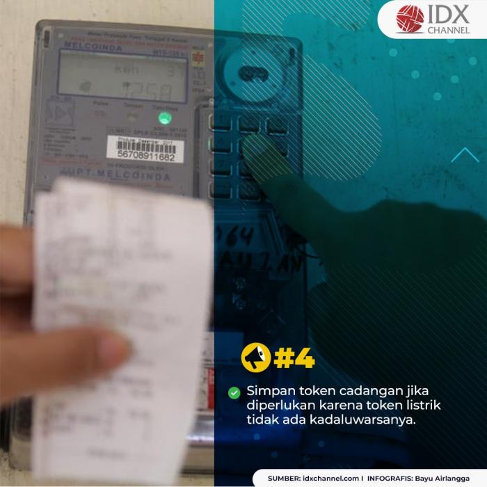 Biar Tak Boncos Selama WFH, Ini Cara Berhemat Gunakan Listrik di Rumah. (Foto: Tim Digital Marketing IDX Channel)