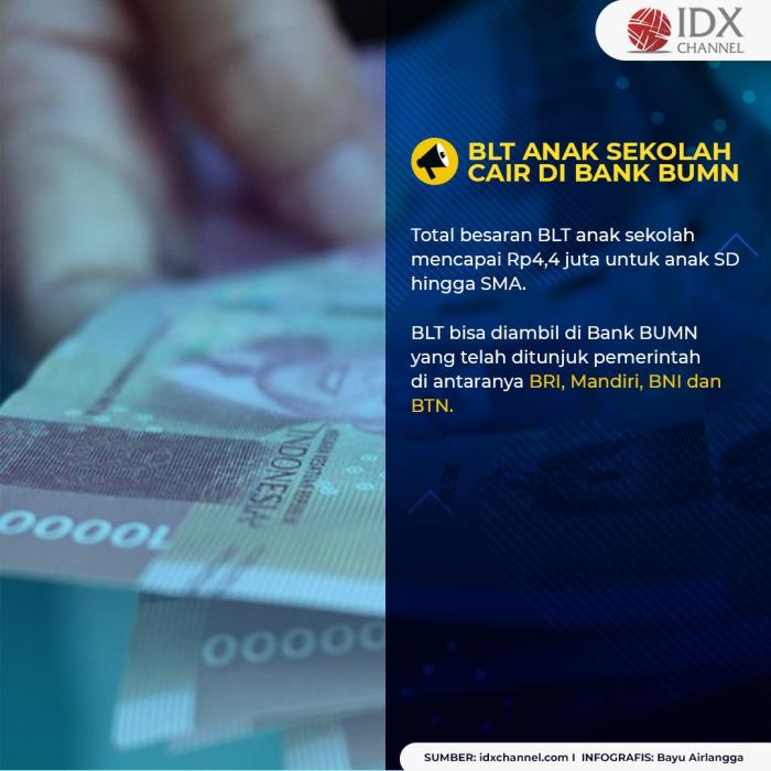 Anak SD Bisa Dapat BLT Rp900 Ribu, Cek di Sini Faktanya. (Tim Digital Marketing IDX Channel)