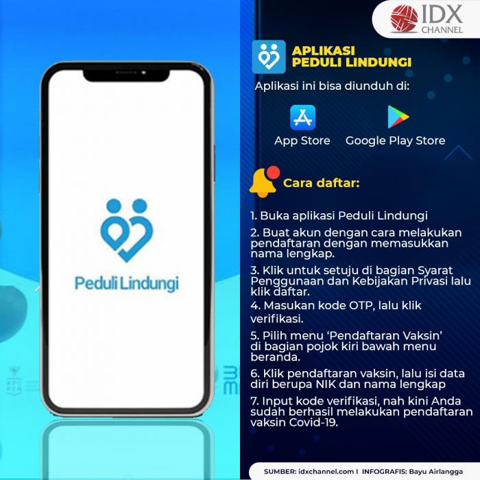 Sekarang Daftar Vaksinasi Covid-19 Bisa Melalui Ponsel Lho, Simak Yuk Caranya! (Foto: Tim DIgital Marketing IDX Channel)