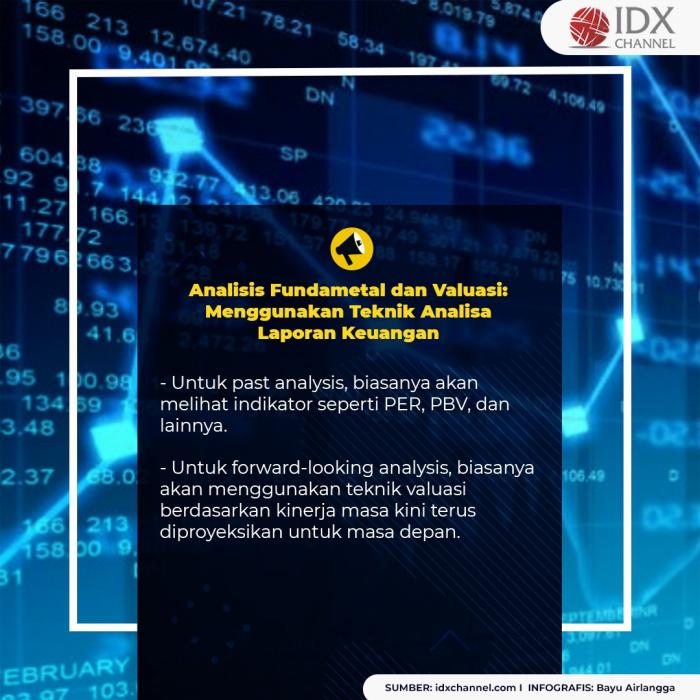 Jangan Bingung! Coba 3 Cara Ini Saat Memilih Saham Pertama. (Foto: Tim Digital Marketing IDX Channel)