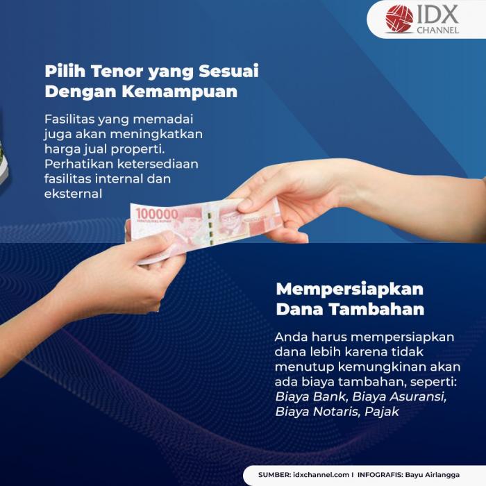Siapkan Dana Lebih, Berikut Tips Investasi Properti Bagi Pemula. (Foto: Tim DIgital Marketing IDX Channel)